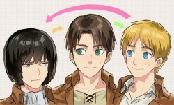 enraged-mirkwood-elf:Levi, Eren, and Armin