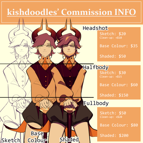 YAHOO! My commissions are once again open (with 4 slots)! DM me for details! Prices have been update