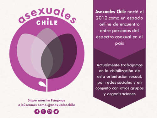 asexualeschile:Estamos en la Semana de la Visibilidad Asexual 2016, y en su honor realizamos esta se