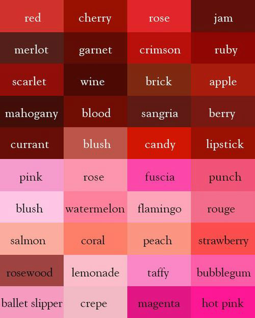 reclosure:  narkotika-soul:  pickaxes-and-test-tubes:  this-book-has-been-loved:  kissmymahogany:  koopat911:  Notice only 20 shades of gray  It’s been proven that women actually have an acute ability to pick up subtle differences in colors  In response