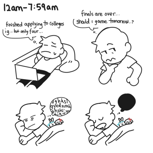 ladybugboots:hourly comic day !!! my first time doing it! im uploading in batches so you won’t get t