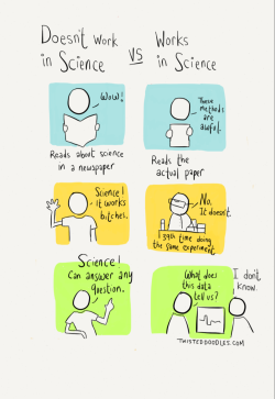 flutterbyesandpollywogs:  twisteddoodles:  Working in Science  Important. 