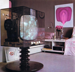 mangodebango:  Glass box TV, 1970′s. 