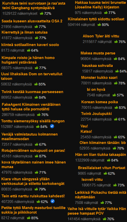 ruttotohtori - dimish - ruttotohtori - käänsin eilen vahingos...