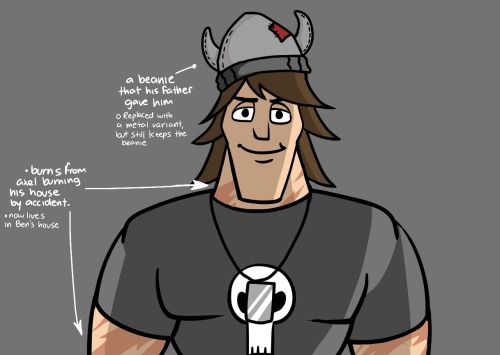 HEADCANNON: His Father Died During A Gang Fight And The House Was Passed To Axel. Axel, The Days After