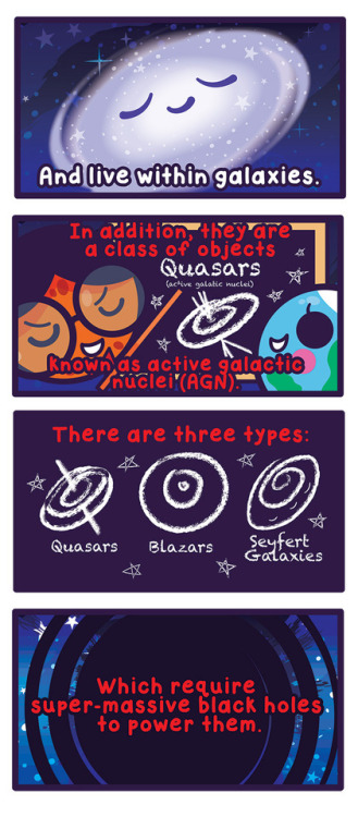 cosmicfunnies: I’m back! Time for a new entry on the brightest objects of the universe: Quasar