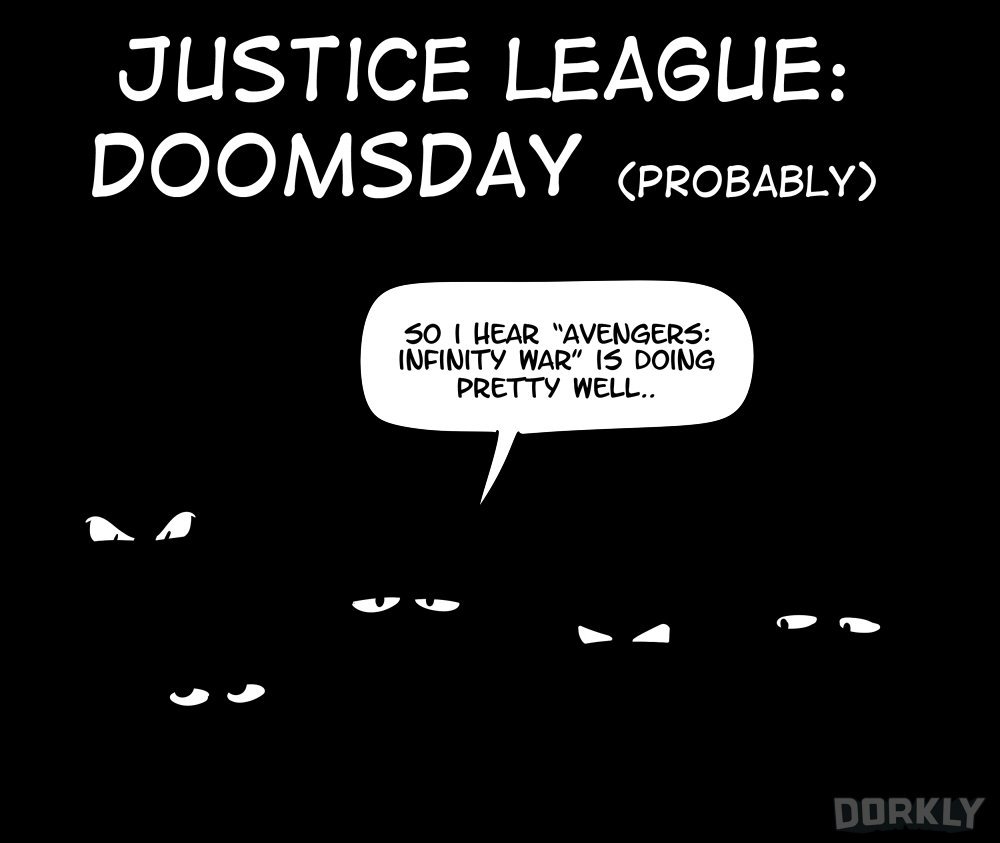 gamerzgalaxy:  The Steady Progression of Grittiness in DC Movies | By: Jhall  via