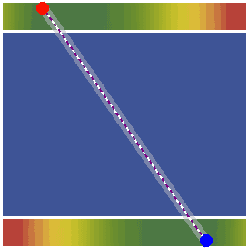 matthen:  If a mathematician wants to cross a road, they will think carefully about their optimal pa
