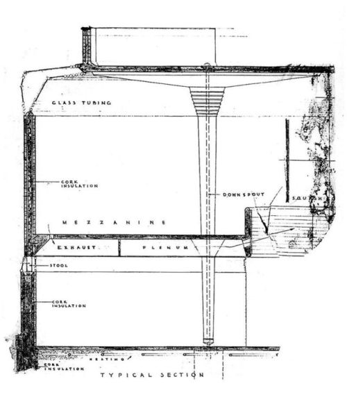 Prototype Structural design · Johnson Wax Building Frank Lloyd WrightStructure can 