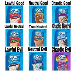 sarahemilywhatever: Don’t ask why I spent most of my morning making a moral alignment chart for the poptart flavors