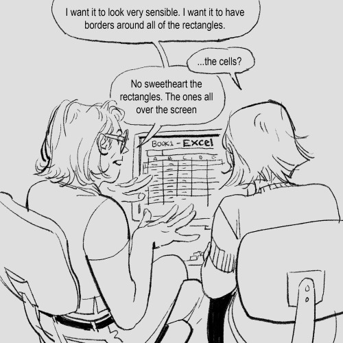 I Have Once Again Been Compelled To Draw Alpharetta Gerard In The Workplace In Numerous Situations