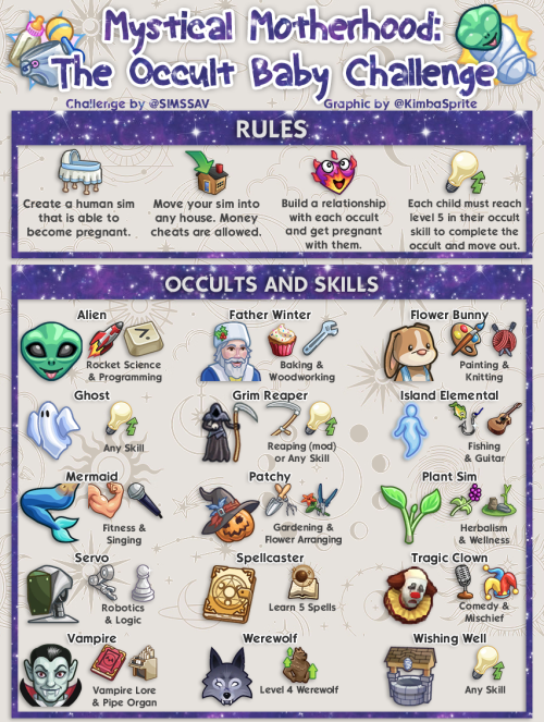 🔮 Mystical Motherhood: The Occult Baby Challenge By @simssav