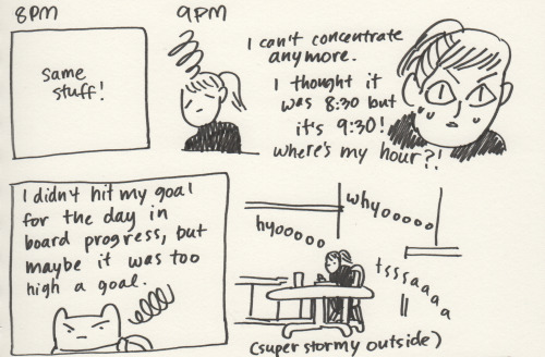 laurark:  For some reason I felt compelled to do hourly comics yesterday even though it wasn’t hourly comic day. I just wanted to. It was a boring-in-the-good-way kind of day. 5PM is omitted because it came out bad.   behind the scenes with writer/storybo