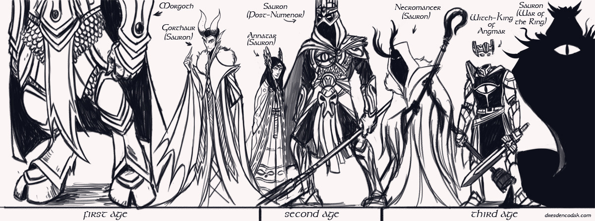 Tolkien Dark Lord Chart (Revised)
A little personal guide I use for the various incarnations of Dark Lords when I’m illustrating the Silmarillion Project. While Sauron and Morgoth are the only *official* Dark Lords, I included the Witch-King of...