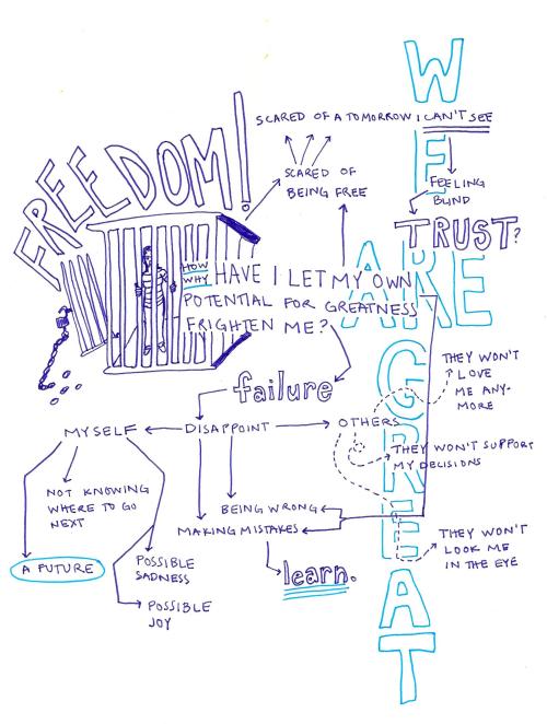 Mind Map #55: [We Are Great] www.facebook.com/thisfoldedmind