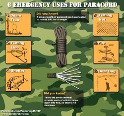 guidetoprepping:  Follow GuideToPrepping.tumblr.com if you’re a prepper!