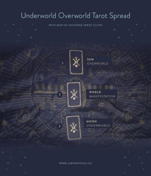 blackthorngrimoire - The Grimoire of Morgan Macleod