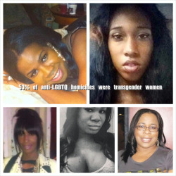 siddharthasmama:  53% of anti-LGBTQ homicides were transgender Black women* there, fixed it ETA: I know with today being TDOR, it is not just WOC who have been killed for existing; I just think with this photoset featuring all Black women, and statistics
