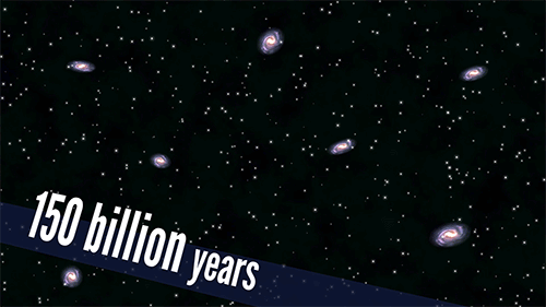 jtotheizzoe:  The Far Future of the Universe It’s natural to wonder what the future has in store for us. While we may not be able to predict what will happen to us tomorrow, science has made some pretty strong predictions about what will happen to the