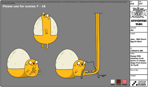 Porn selected character model sheets from Imaginary photos