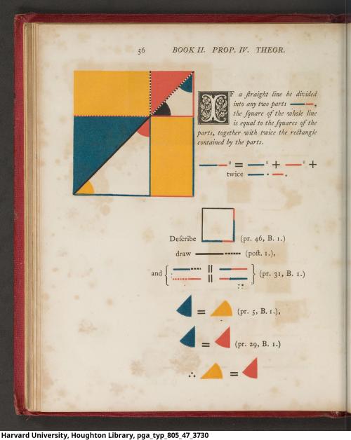 We Have Just Digitized Our Copy Of The First Six Books Of Euclid By Oliver Byrne (1847) Which Uses Diagrams