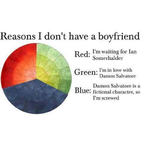 its-thevampirediaries:  lol