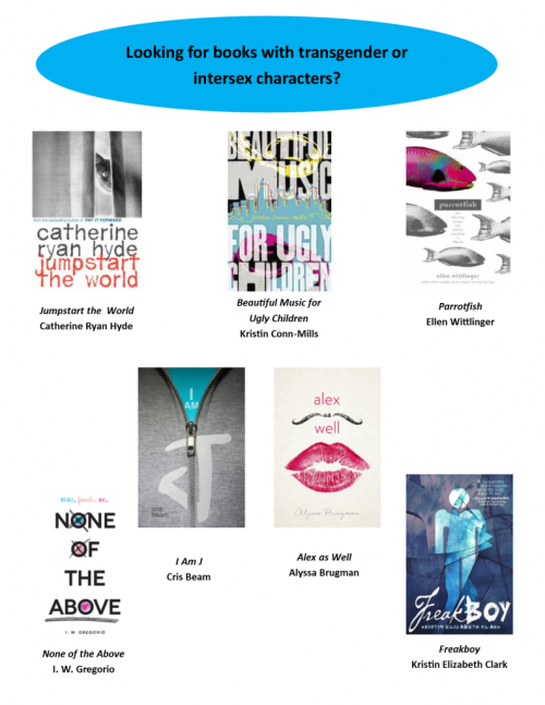 thefingerfuckingfemalefury:  nationalbook:  An epic UPDATE of Molly Wetta’s graphic guide to LGBTQ titles in YA literature now up on YALSA’s website.   ^ The kind of YA literature that it’s important we see more of :D 