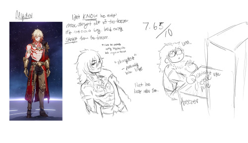 My Friend Shows Me Random Hoyoverse Characters And I Rate Them Based Off How They Look
