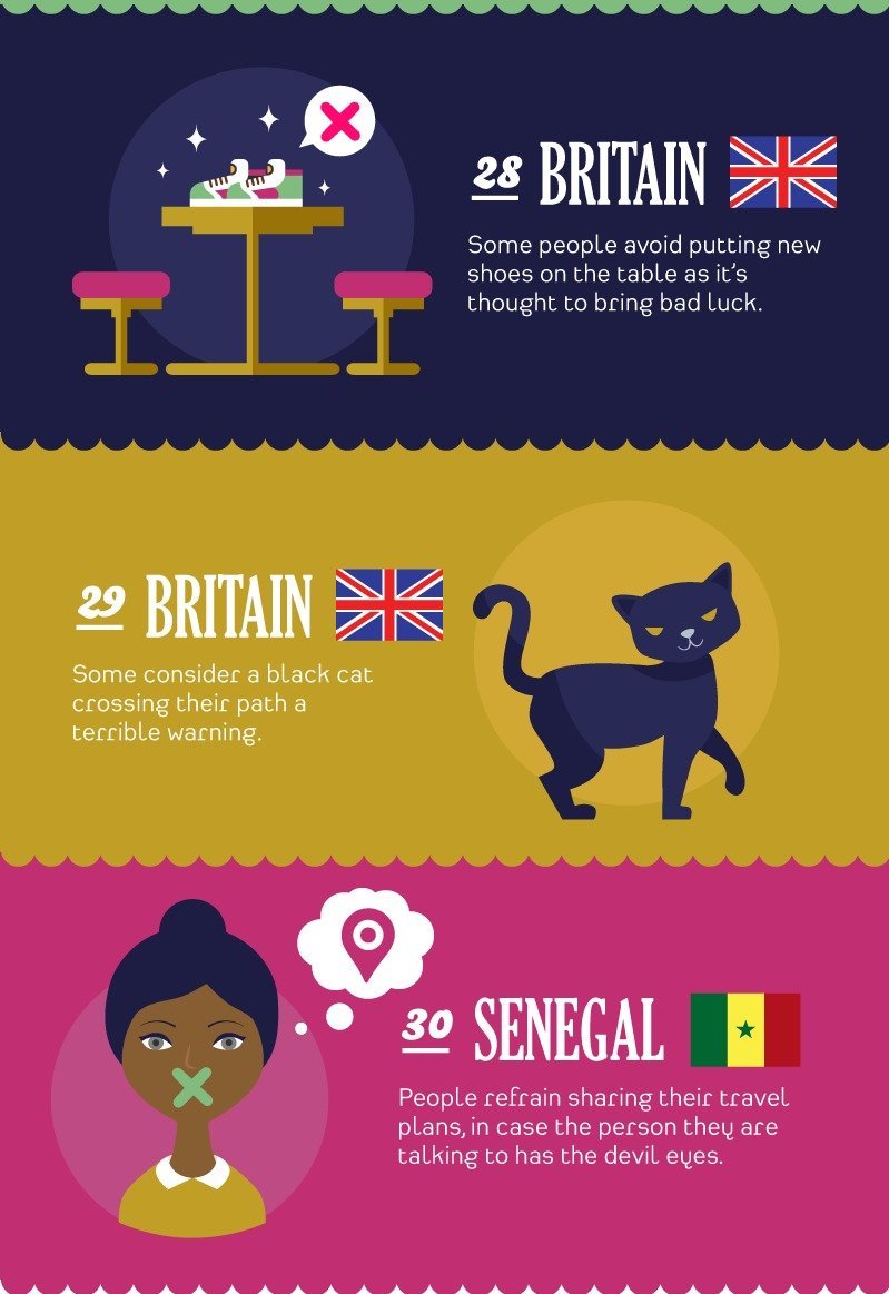 thewinksofgod:  pr1nceshawn:    Interesting Superstitions From Around The World.