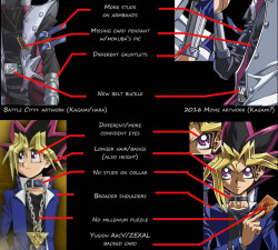 sliferthewhydidigeta:  Made a comparison of Battle City+ artwork vs the 2016 yugioh20th.com artwork. I like how Yugi has gained confidence (and height) I wonder if he’s still in high school due to that he’s still wearing the uniform? Makes it so