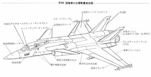 thepianomaker - The FS-X, or at least, what a purely Japanese...