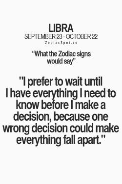 zodiacspot:  What would your Zodiac sign say?