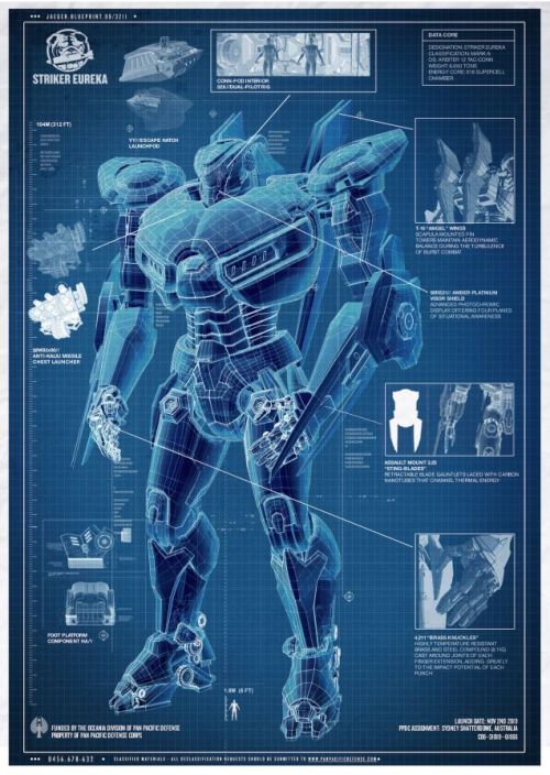 lordwanjavi:  Pacific Rim > Jaegers Blueprints