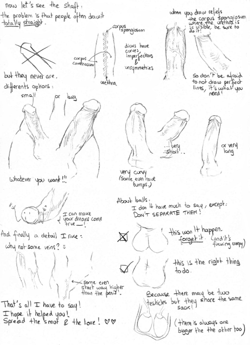 How to draw a pussy! But, no&hellip; A wonderous fuck-ton of penis and ass references. And pleas