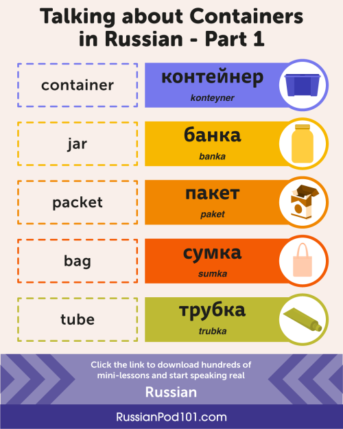 Talking about Containers in #Russian - Part 1 PS: Sign up here to learn more about grammar, culture,
