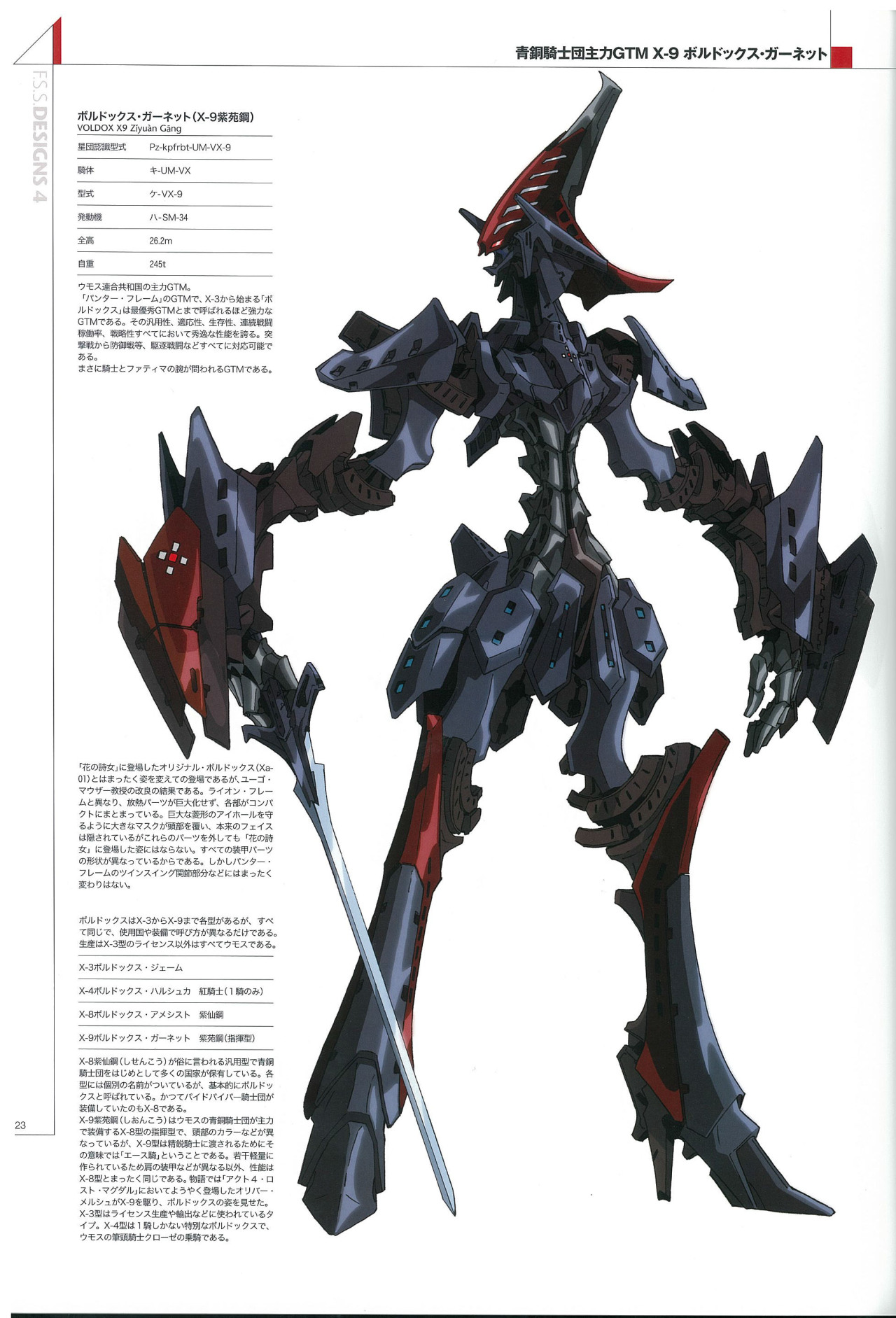【在庫処分】 Five Star Stories Designs 4 Pages 22-31 featuring the Mortar その他