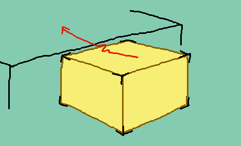 I've Been Thinking A Lot About Splatoon Sponges Today And How Their Large Rectanguloidal Shape Actually