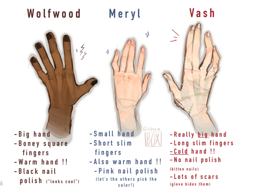 Mashwood Hands Hcs!! Because They’re Rotting My Brain :DD