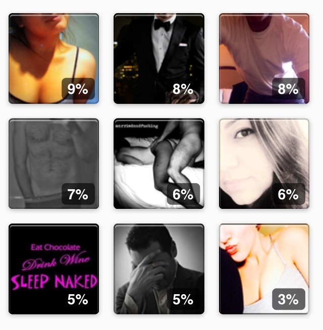 alovelysub:  Haven’t done this in a while.  My Tumblr crushes.  Some tried and