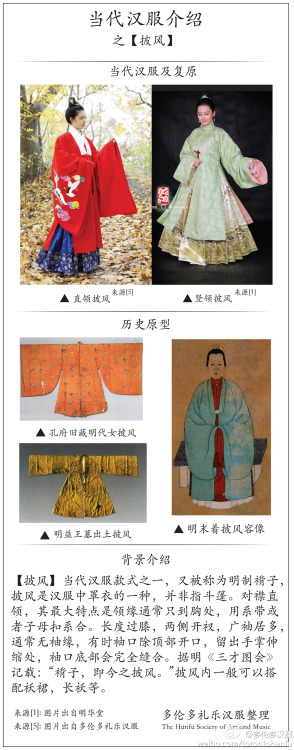 ziseviolet:fuckyeahchinesefashion:来自：torontohanfuAn introduction to some of the basic types of Hanfu