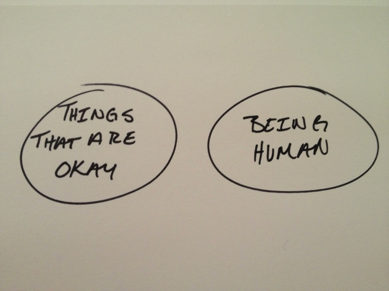 tinystork:  I made a chart 