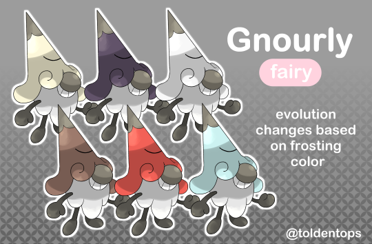 palossssssand:I’ve been working on my personal fakemon region on and off and wanted