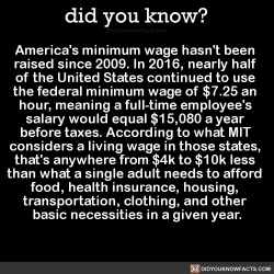 did-you-kno: America’s minimum wage hasn’t been  raised since 2009. In 2016, nearly half  of the United States continued to use  the federal minimum wage of ů.25 an  hour, meaning a full-time employee’s  salary would equal ฟ,080 a year  before