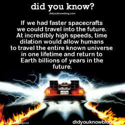 did-you-kno:  If we had faster spacecrafts