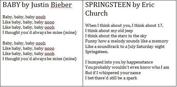every-storm-runs-out-of-rain:  And people think that country music isn’t good?