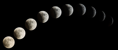 Full Moon and Eclipse - 2015