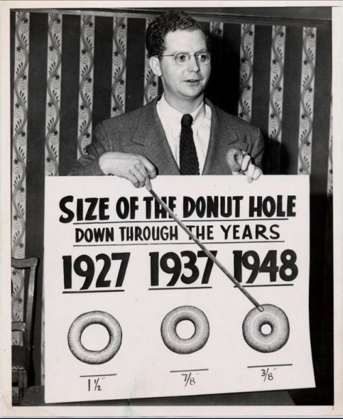 hyperboul: unscriptedindulgence: stability: size of the donut hole through the years (Via keepfilm