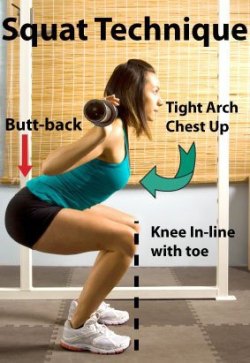 Lololionheart:  I Can’t Even Begin To Emphasis How Important This Is. Squats Are