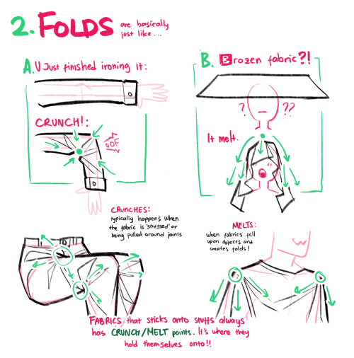 mossygator: Tutorial: Clothing Folds   Im adult photos