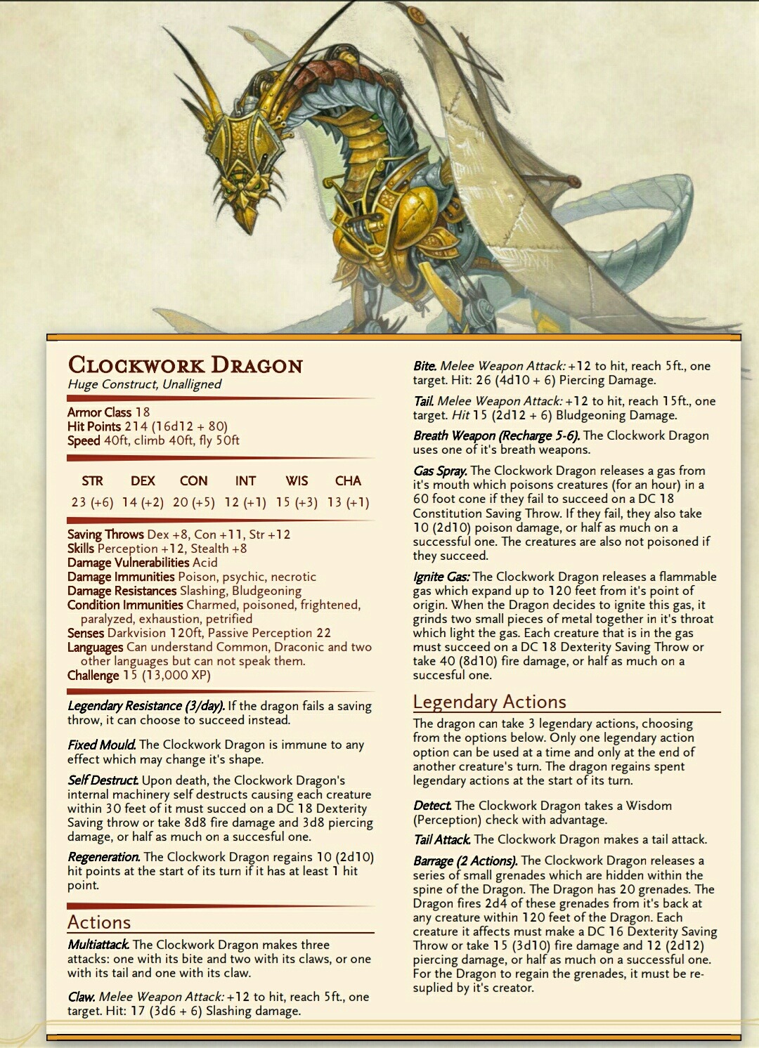 dungeons and dragons 5e character builder homebrew reddit